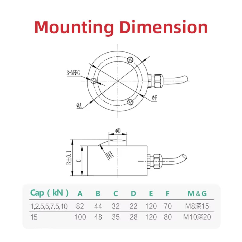RIGHT Factory Direct T110C Low Profile 1000Kg Load Cell Price Weighing Scales Load Cell