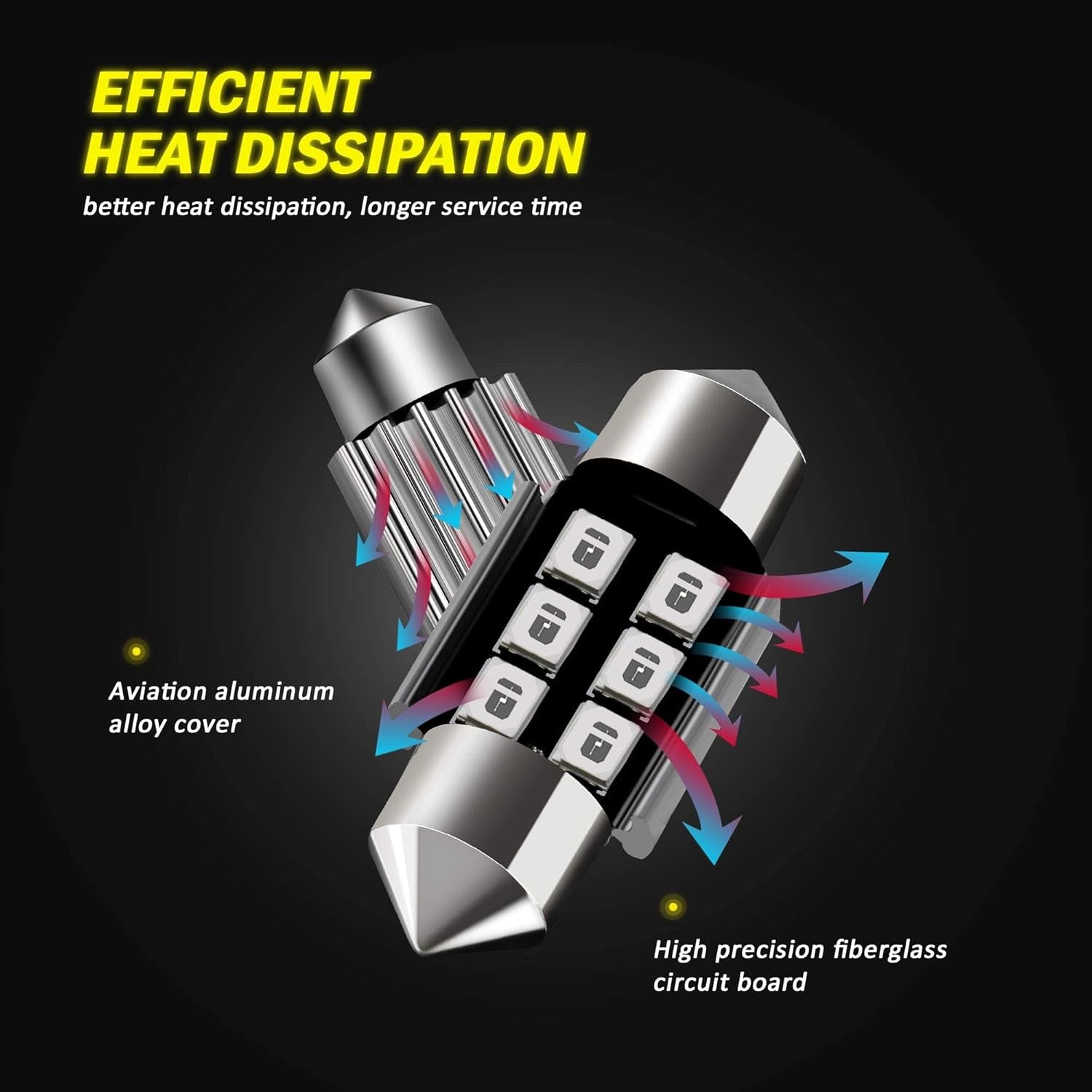 DE3175 DE3021 DE3022 3175 31MM 1.22”Festoon Canbus Error Free LED Interior Light Bulbs Ultra Blue, Super Bright 6SMD Chips for Dome Map Door Courtesy License Plate Lights (Pack of 6)