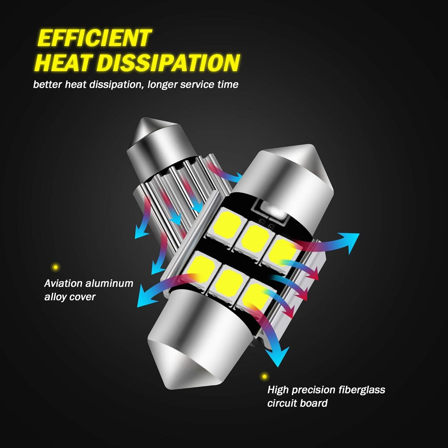 6614 6641 6612F 6615 F30-WHP TS-14V1CP 29MM 1.14”Festoon LED Interior Light Bulbs 6000K Xenon White, Super Bright 6SMD Chips for Car SUV Truck Sunvisor Vanity Mirror Lights (Pack of 6)